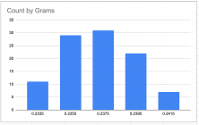 Screen Shot 2025-11-17 at 7.08.48 AM.png