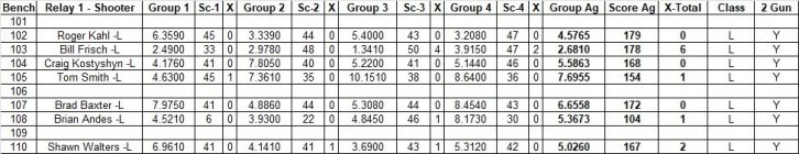 IBS - 11-16-25 - Light Gun.jpg