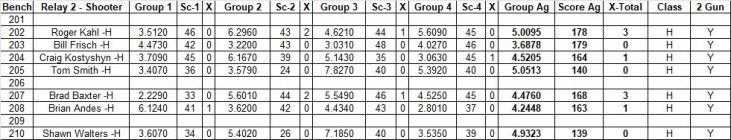 IBS - 11-16-25 - Heavy Gun.jpg