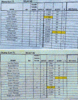 Sat HV R5 to R6.gif