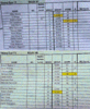 Sat HV R7 to R8.gif