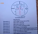 paper pic of reticle.JPG