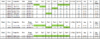 Kentucky ABRA State  Match Results.PNG