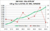 264 WM Velocity.jpg