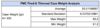 CaseWeightAnalysis.png