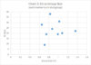 Chart 3 - ESvGroup.jpg Chart 3 - ESvGroup.jpg