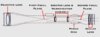 First-Focal-Plane-vs-Second-Focal-Plane-Scope-Nomenclature.jpg