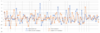 Velocity vs Force.PNG