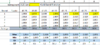 Fine tune data.PNG