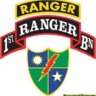 ranger0787