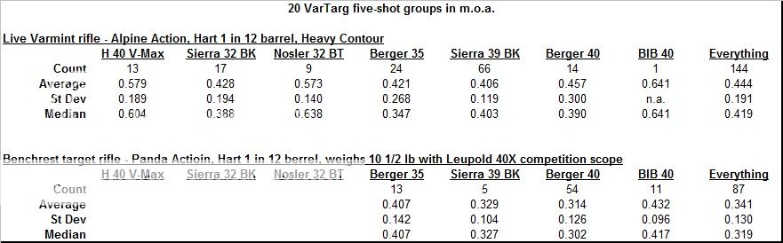 20VTGroupDataSummary_zps35b3dd90.jpg