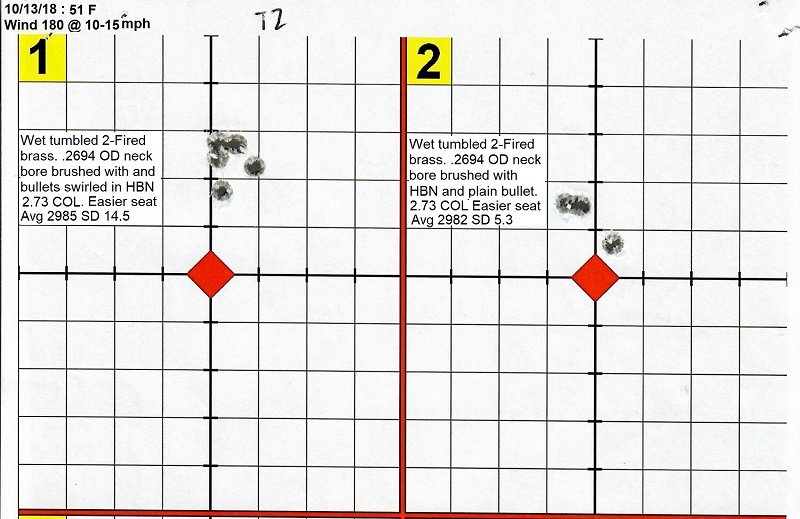 T2-Neck-Prep-Tests-annotated.jpg