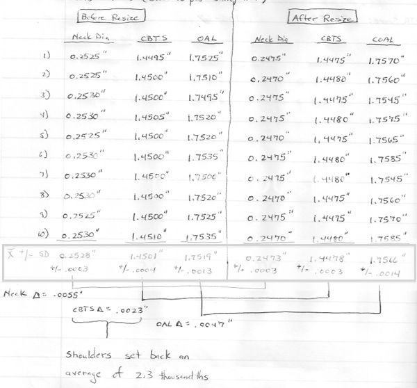 Brass%20Prep%202_zps1w43gqbg.jpg
