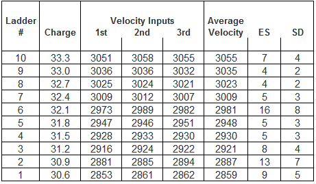 MvData1_zps7fcd48fa.png