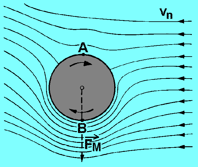 fig9.gif