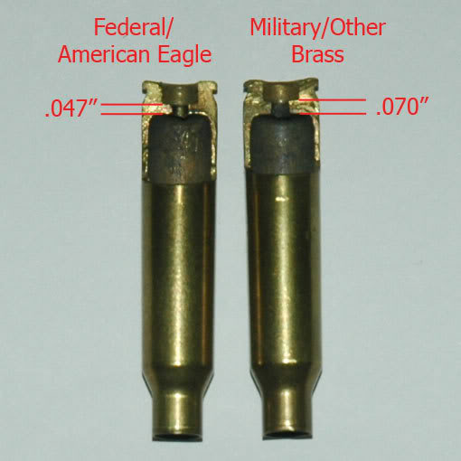 IMI Hornady LC 5.56 NATO .223 Once Fired Empty Brass Shell Casings