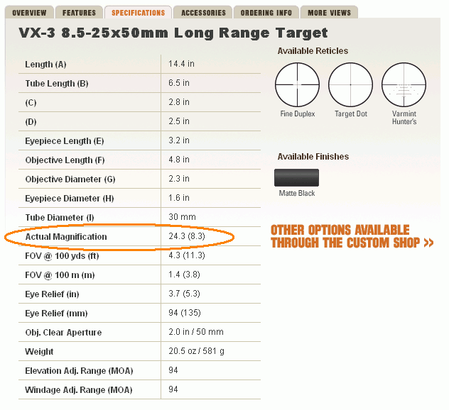 leupold825.png