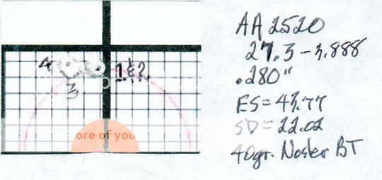 40_Nos-BT_27-3gr.jpg
