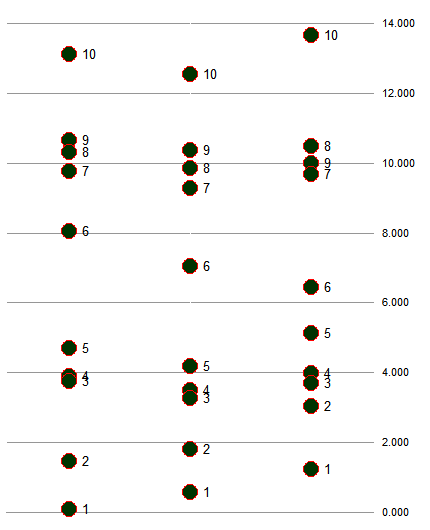 DispData3_zps517c02fe.png