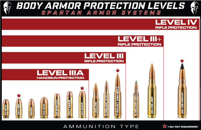 www.spartanarmorsystems.com