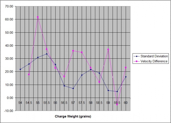 normal_41_Sniper_Graph_2.jpg