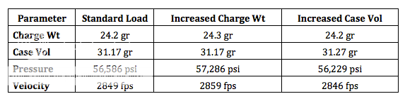 Table_zpsdbnhg3cb.png