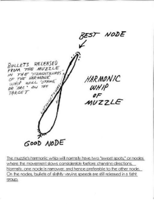 Barrel%20Whip%20IMage_zpswxw9q3y0.jpg