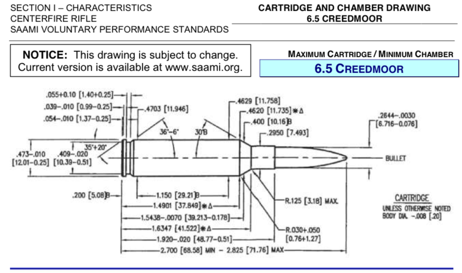 SAAMI%206.5%20Creedmoor%20Case.png