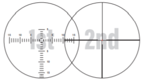 marchscopes.com
