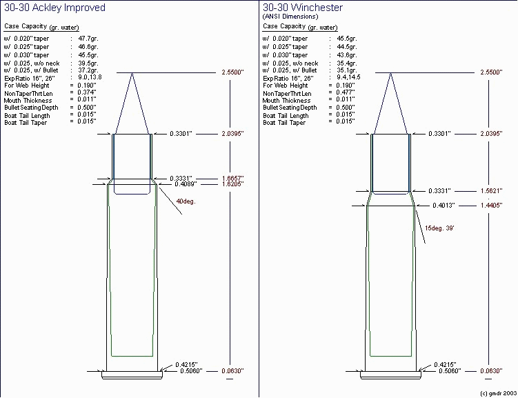 3030wa_techb.gif