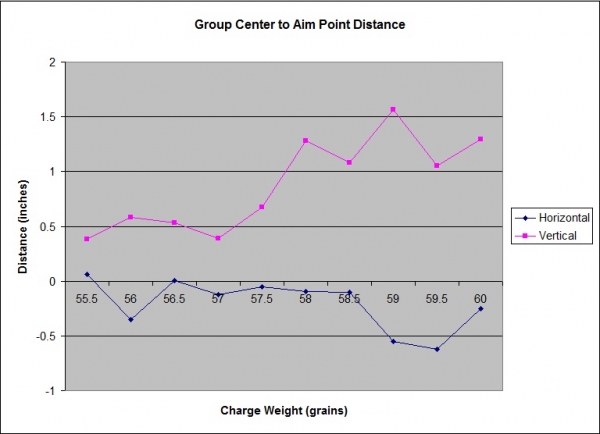 normal_41_Sniper_Graph_1.jpg