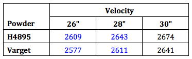 Velocity_zps5ypybuvh.png