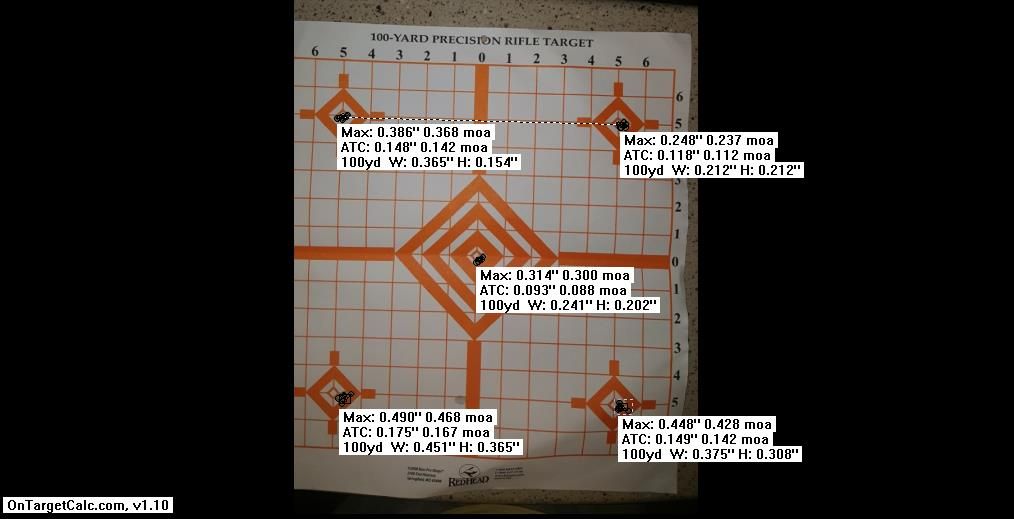 on%20target_zpsiohc9gxw.jpg