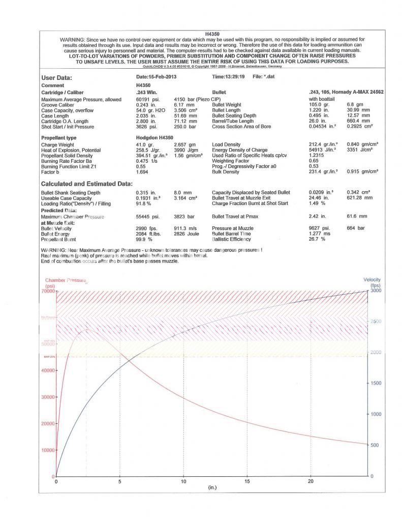 H4350-105Amax41gn_zps36090d84.jpg