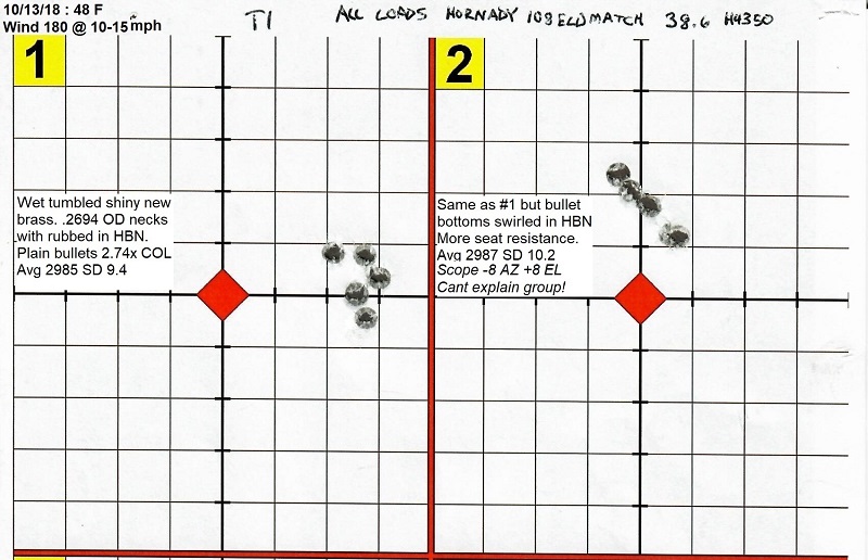 T1-Neck-Prep-Tests-1-annotated.jpg