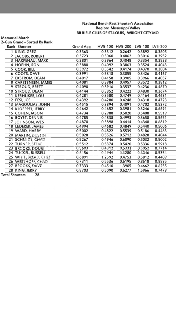 EC234551-6505-4464-A1AF-7C0527EB18B0.png