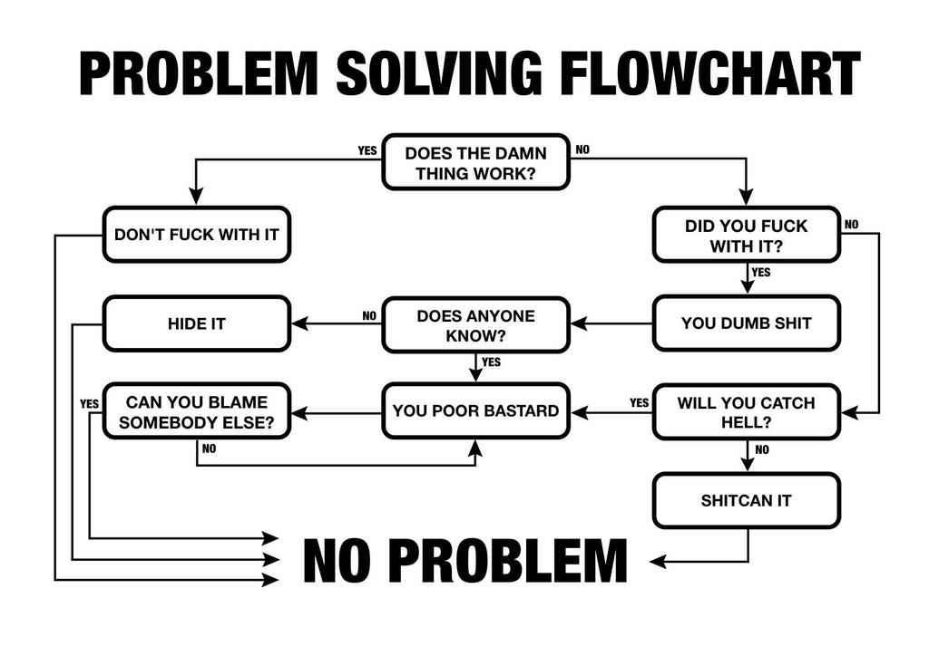 Problem.jpg