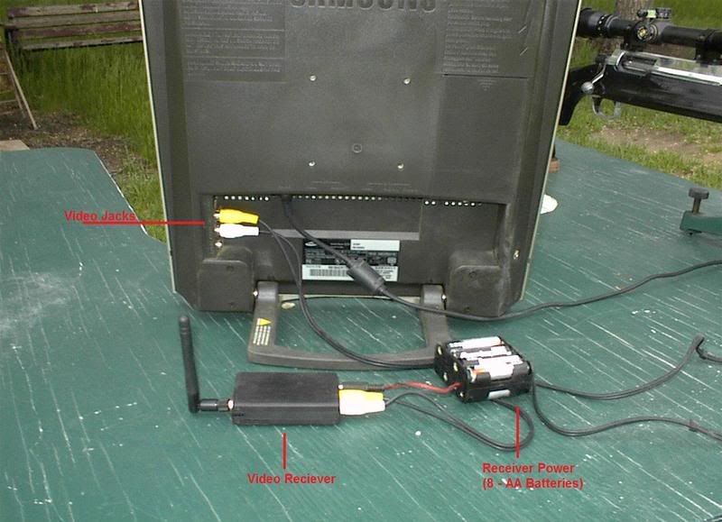 02B-VideoReciever.jpg