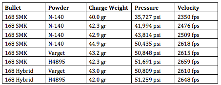 Table_zpswqzsnwjf.png