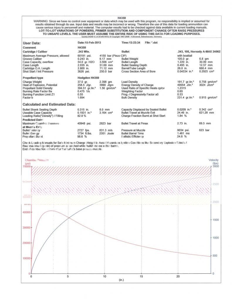 H4350-105Amax37gn_zps6e2aab43.jpg