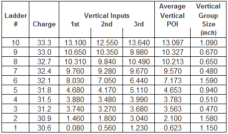 VertData1_zps1fdcca75.png