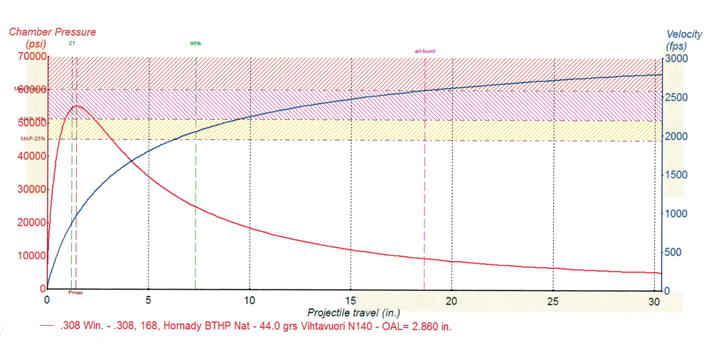 Primer-Figure-2.png